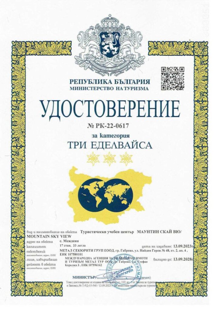 Udostoverenie Za Kategoriq Pk 22 0617