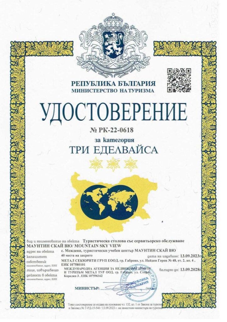 Udostoverenie Za Kategoriq Pk 22 0618